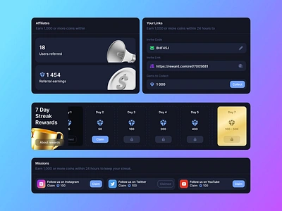 Rewards GG - UI Components affiliate battle pass blockchain bonus challenge crypto earnings finance game links prize product design reward share streak task ui ui components ui elements ux