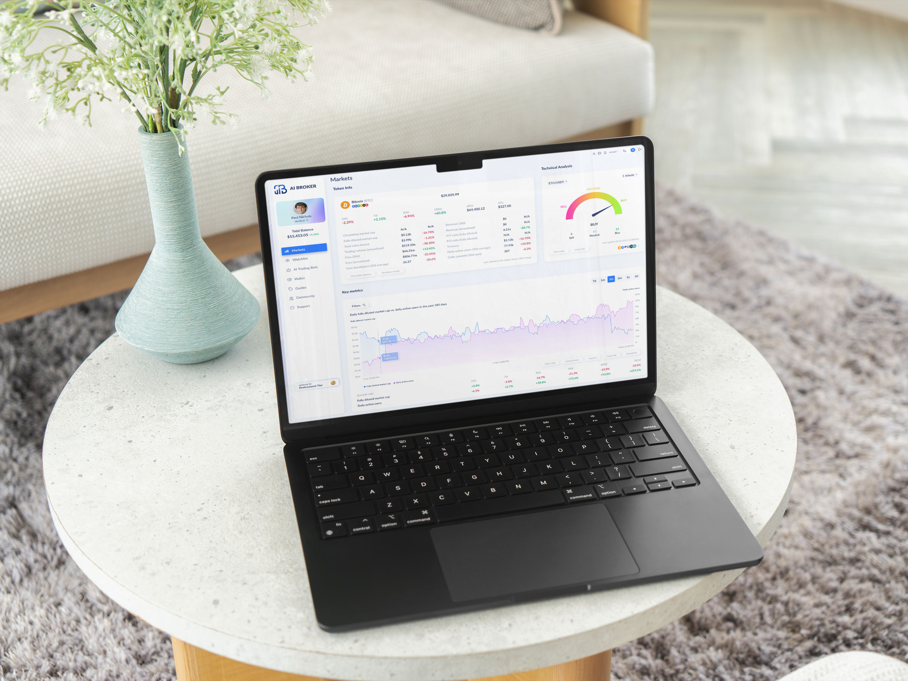 Crypto Bot Trading & Portfolio Management Dashboard automated trading copy trading crypto crypto bot crypto wallet dashboard dashboard design dashboard interface dashboard ui financial app investment app saas template trading tradingbots ui ux wallet web design web template web3