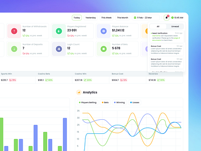 BetNomi - Admin Dashboard by Sok Studio on Dribbble