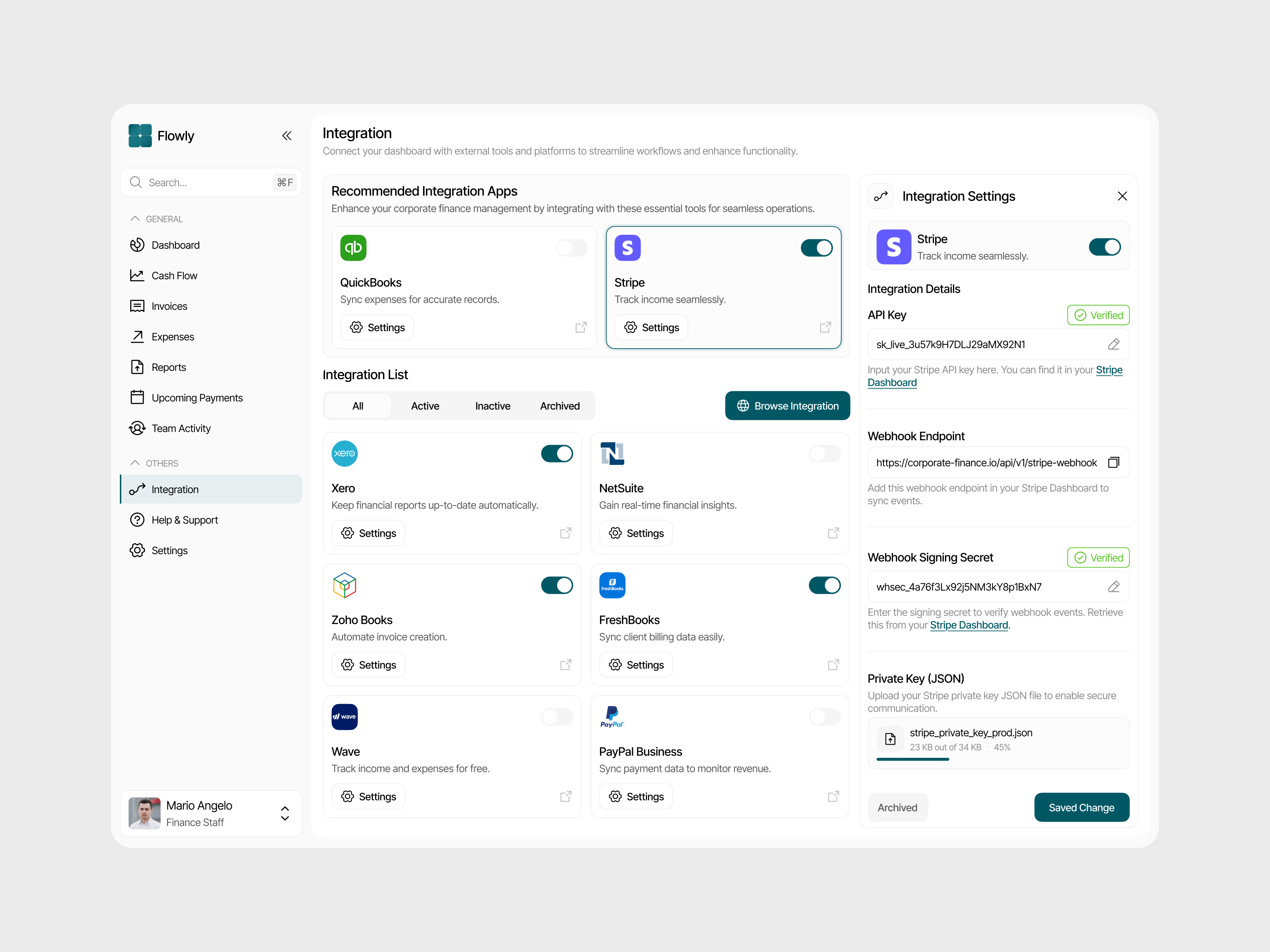 Example of Dashboard Design | Weekly
