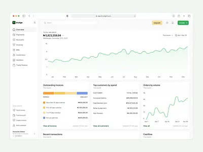 Overview balance cashflow charts cta customers dashboard finance invoice overview sidebar ui uiux ux volume