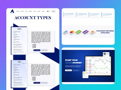 Plan Cards Design card design plans user interface
