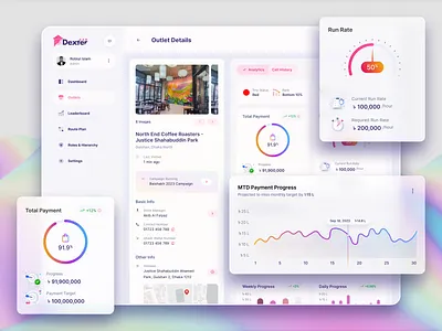 FinTech Merchant & KAM Performance Dashboard analytics area chart bar chart bkash charts dashboard dexter donut chart fintech gauge chart graphs growth khalid hasan zibon line chart merchant payment performance transactions web