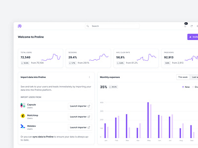 Admin Dashboard - Preline UI admin application badge bar chart card chart components dashboard design system figma form input navs preline preline ui search stats ui user interface ux