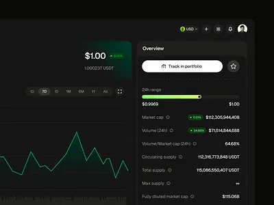 Coinstax: Market Details - Dark Mode bitcoin dashboard charts dashboard clean dark mode clean web app coinstax crypto dashboard crypto markets crypto overview crypto portfolio dashboard crypto web app dark mode dashboard dark theme dashboard fintech fintech dashboard ui ui design user interface web3 web3 app web3 dashboard