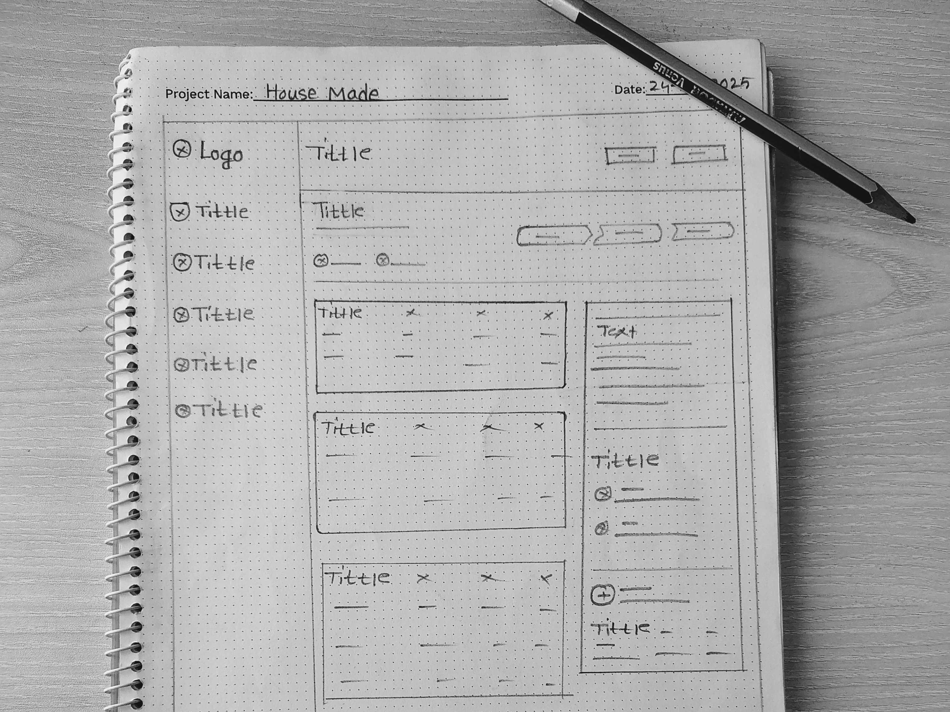 Example of UX Design – User Journey, Wireframe