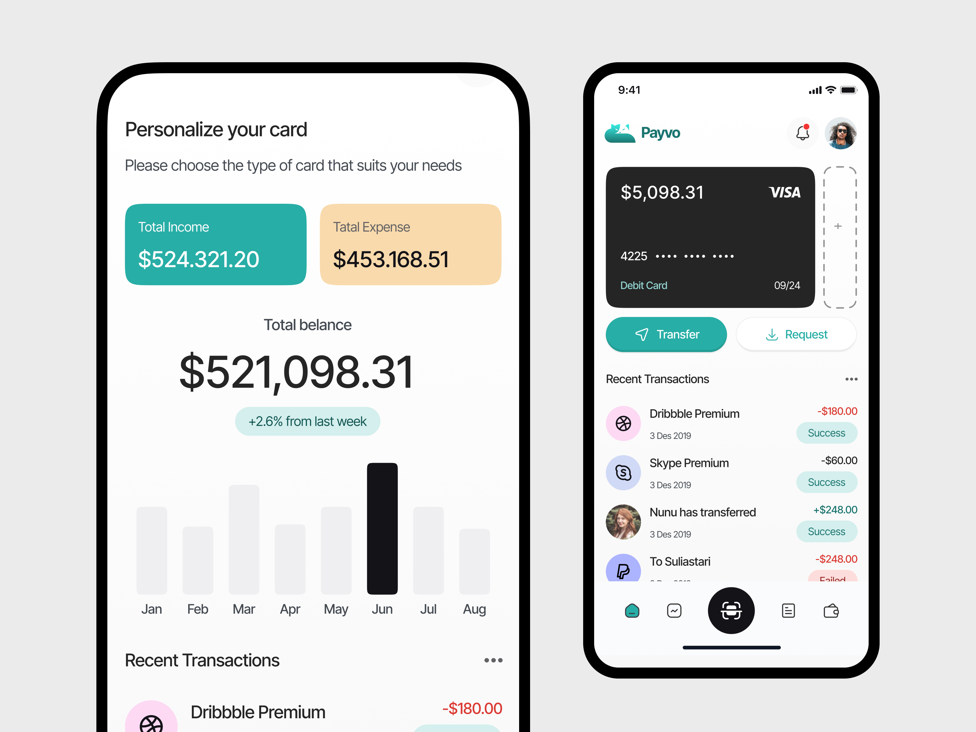 Example of End To End Mobile App Design