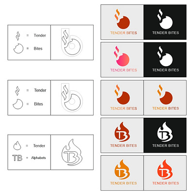 Tender Bites branding design logo