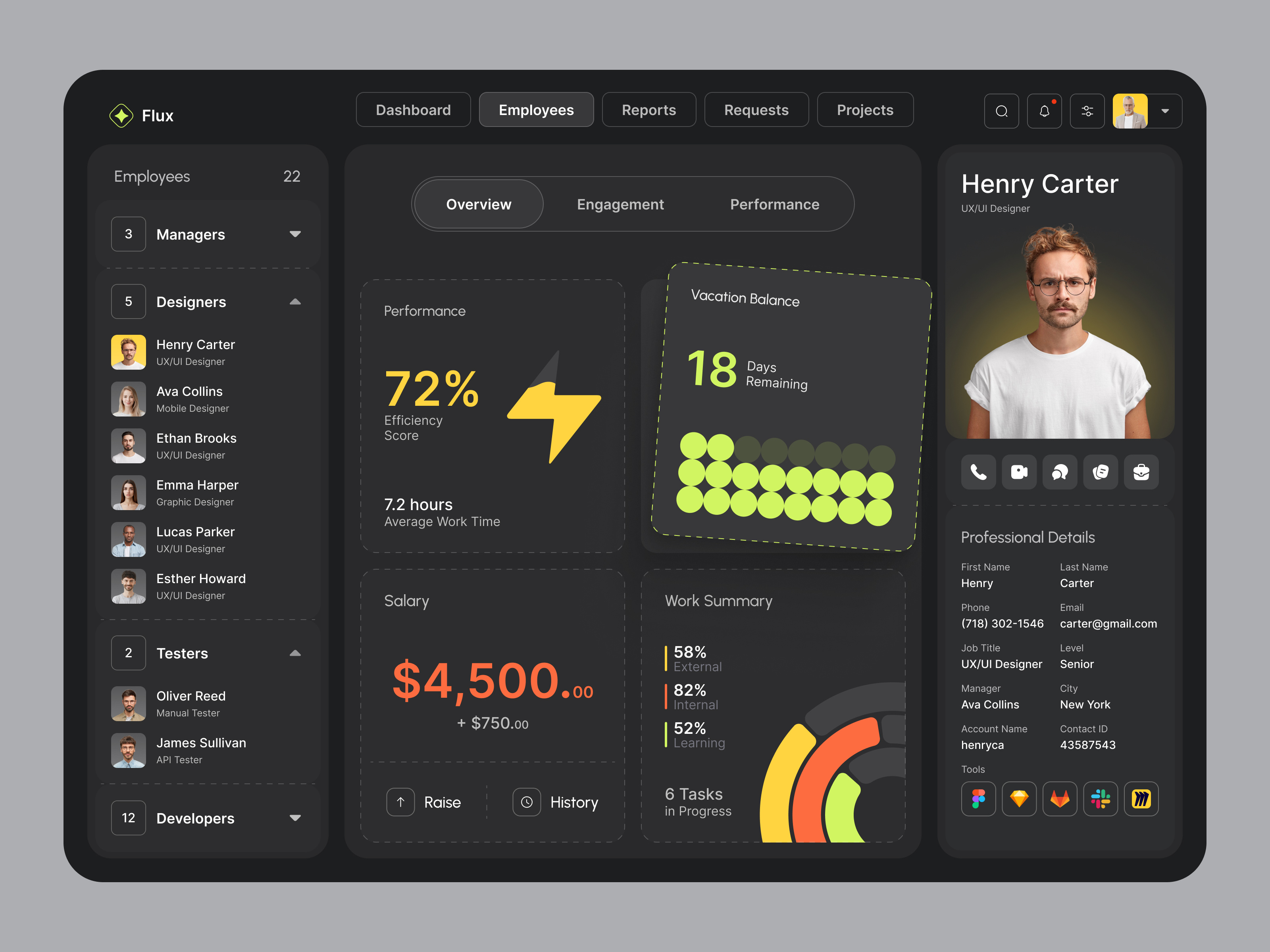 Example of Web App Design