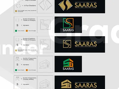 SAARAS Group branding design logo