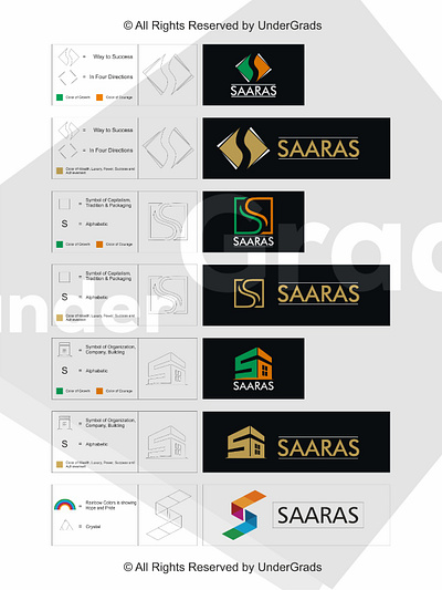 SAARAS Group branding design logo