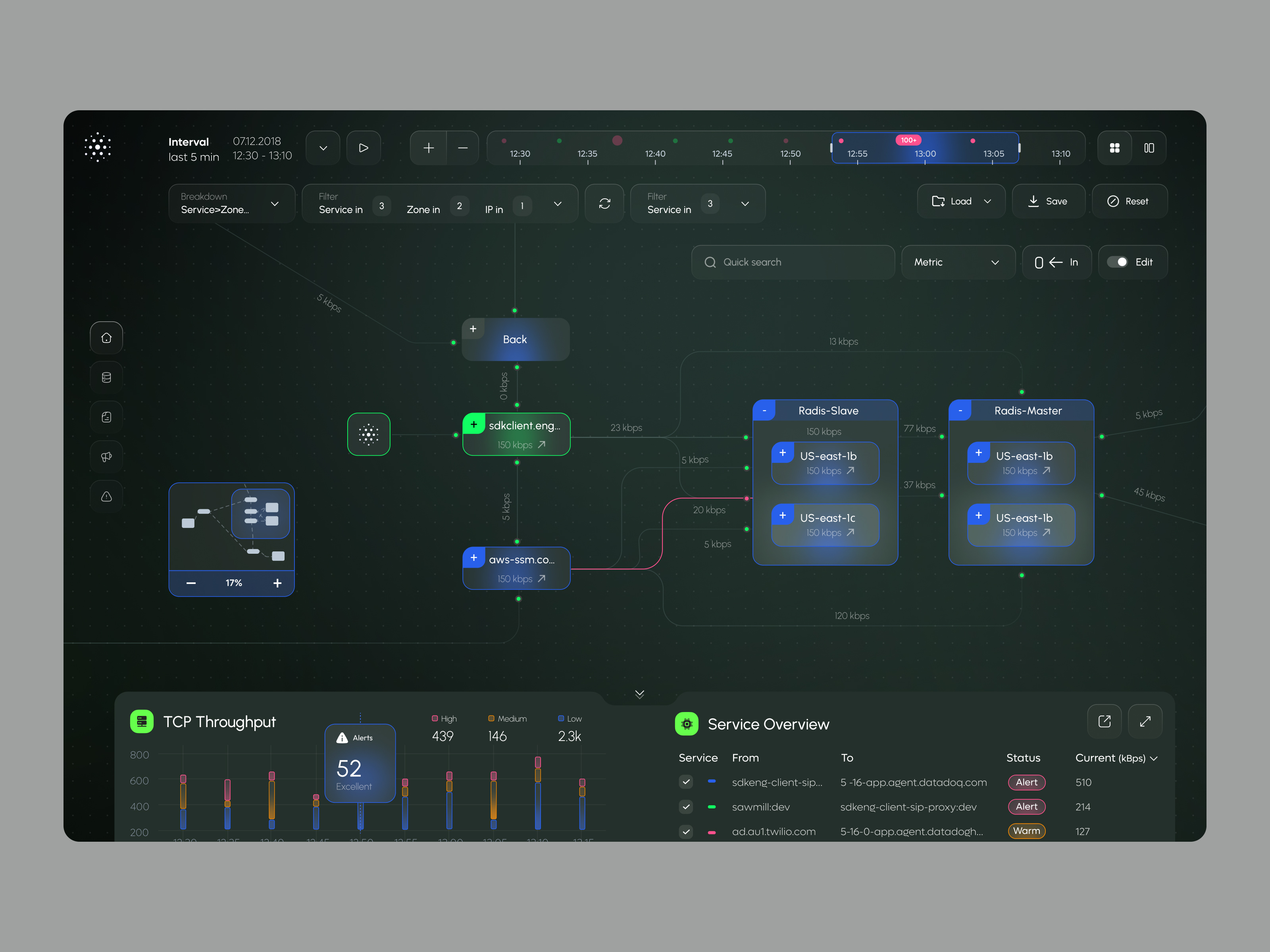 ai web app crm saas ux design