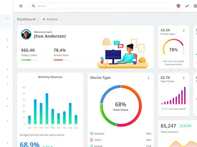 Maxton - Light Mode Admin Dashboard Template admin admintemplate angular bootstrapadmin color dark dashboard graphic design html htmladmin jquer ui uikit