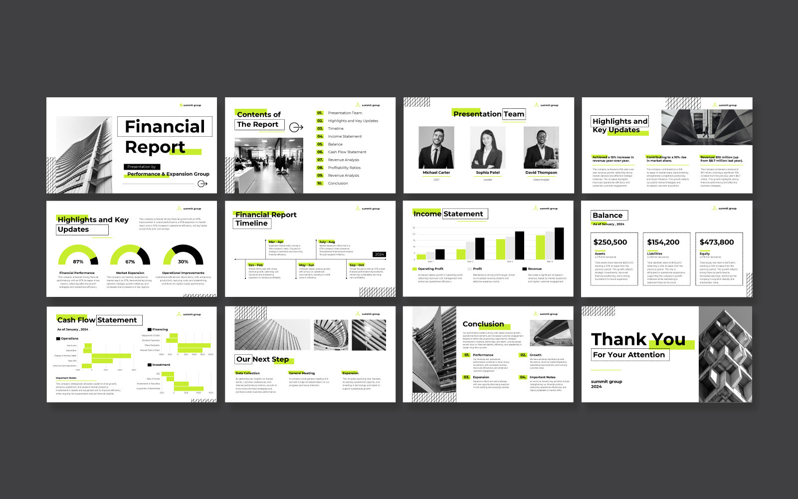 Financial Report Design