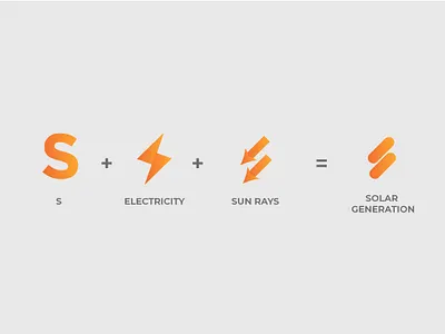 Solar Generation – Branding, Web & Marketing Design - Level44 branding design graphic design logo ui ux web design