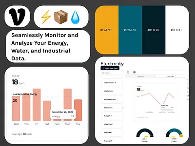Volts - energy management branding ui