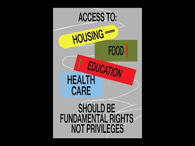 Rights capitalism experimental political poster posterdesign rights