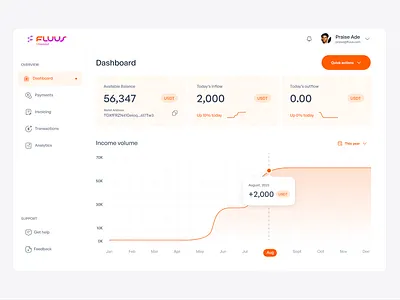 Dashboard crypto design product design ui ux design web3