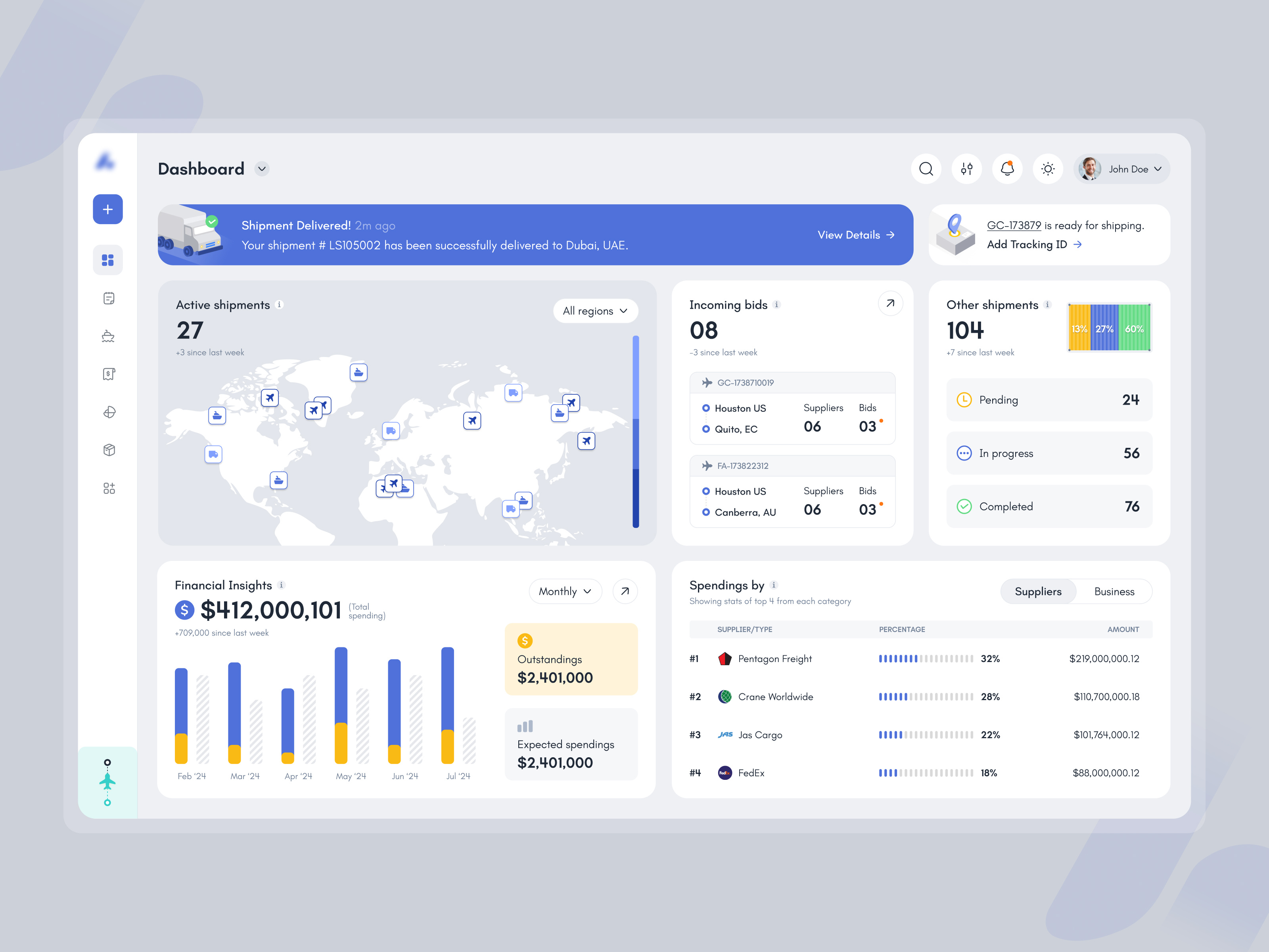 Example of B2B Supply Chain SaaS used by shippers and exporters
