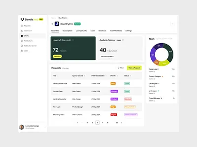 Agency Management app agency management app management app saas saas app saas design ui design ui management app ui platform ux design web app