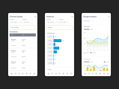 Rubix Insights - eCommerce analytics dashboard analytics app app design charts dashboard data visualisation ecommerce ecommerce analytics ui ux web app