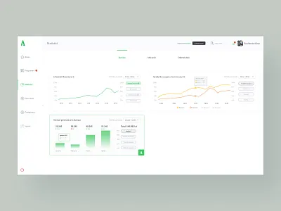Autopia - Web App Design app app design auto automotive dashboard design ui ux web app