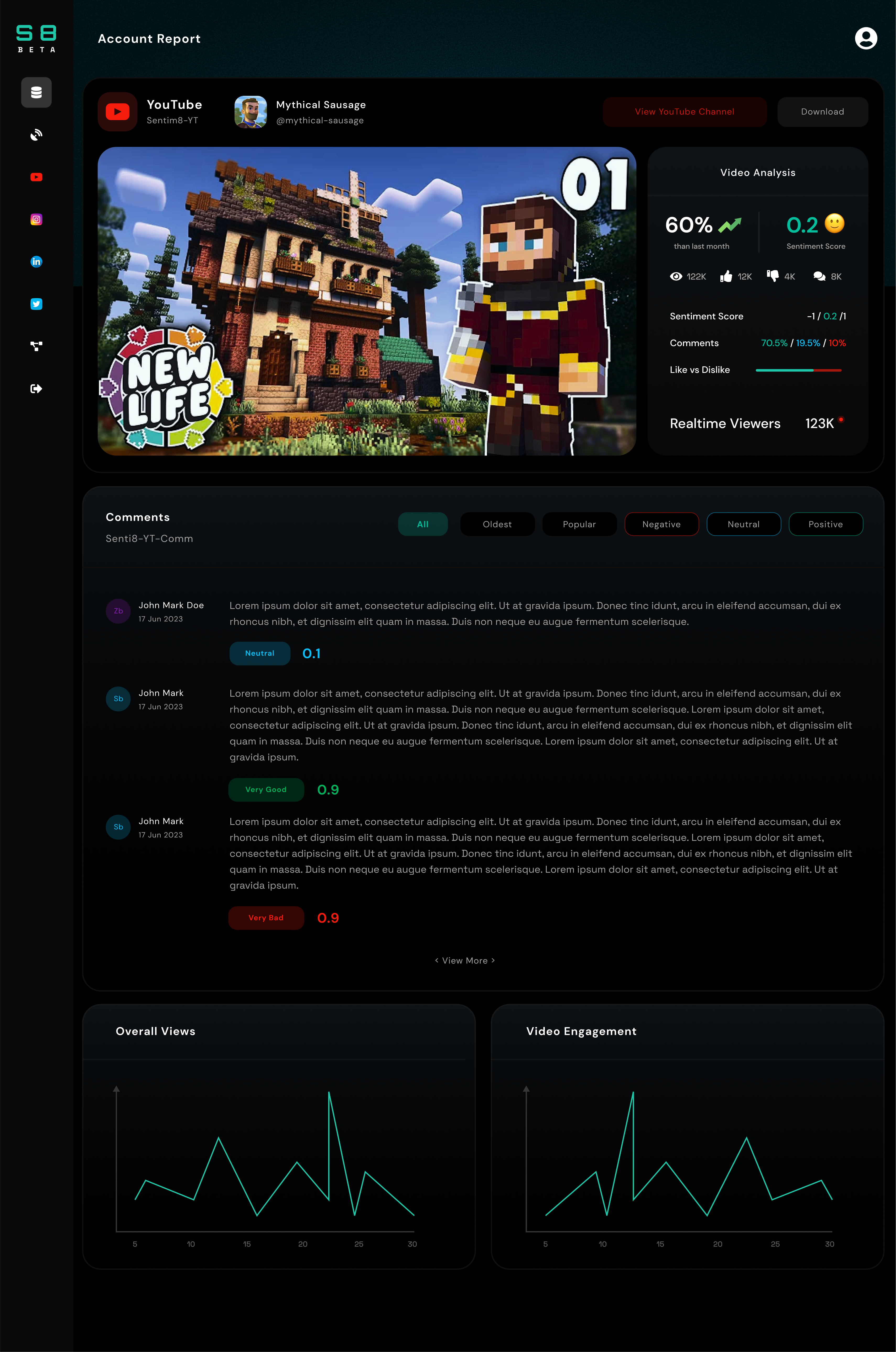 Sentim8 AI - AI powered Sentiment Analysis Tool ai branding design uiux video youtube