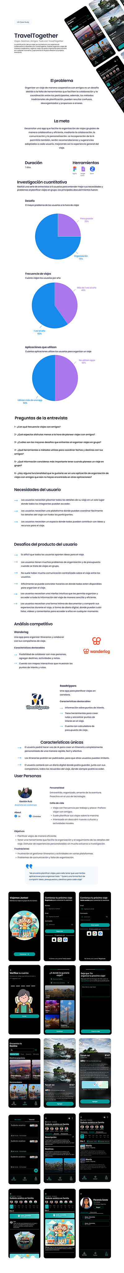 Travel together, Caso de estudio casestudy designer ui ux web