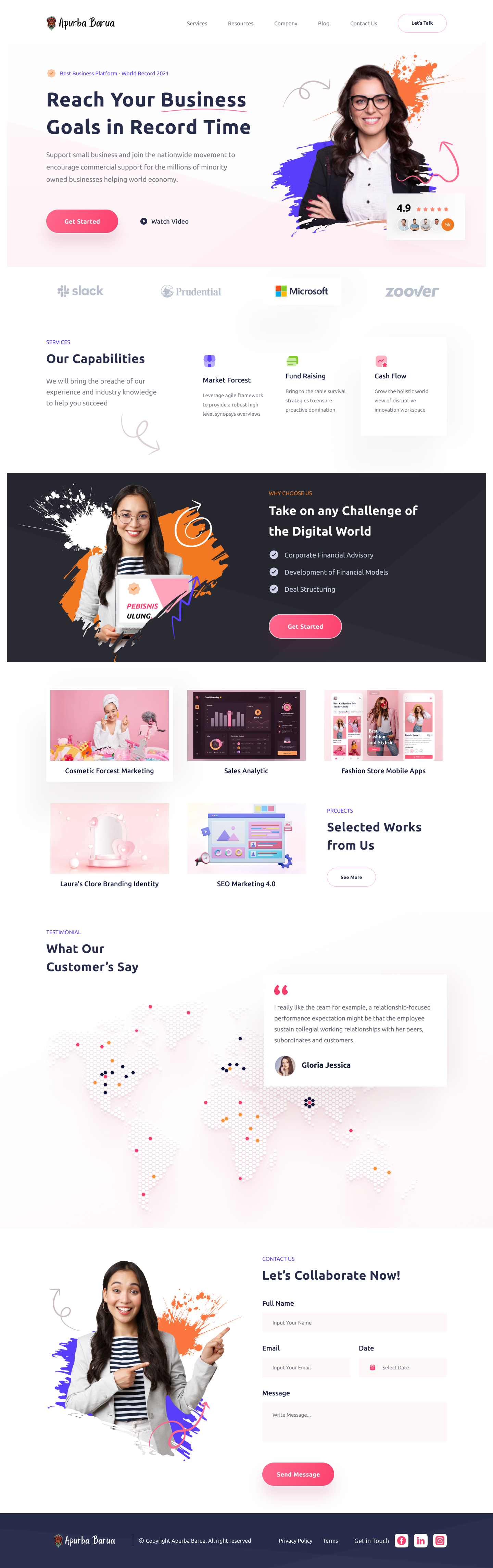 Example of Responsive UI Design For Your Business