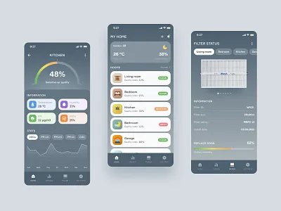 Smart Home App app application interface ios mobile product design screens ui ux web webdesign