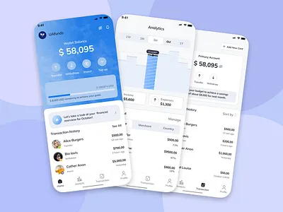 Financial management app animation app design app designs app ui ux application banner branding dashboard design graphic design illustration logo mobile app template ui user experience user interface ux web design website