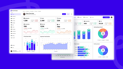 Power Bi Ui Kit agency arokee arokeestudio figma powerbi studio ui ui kit ux