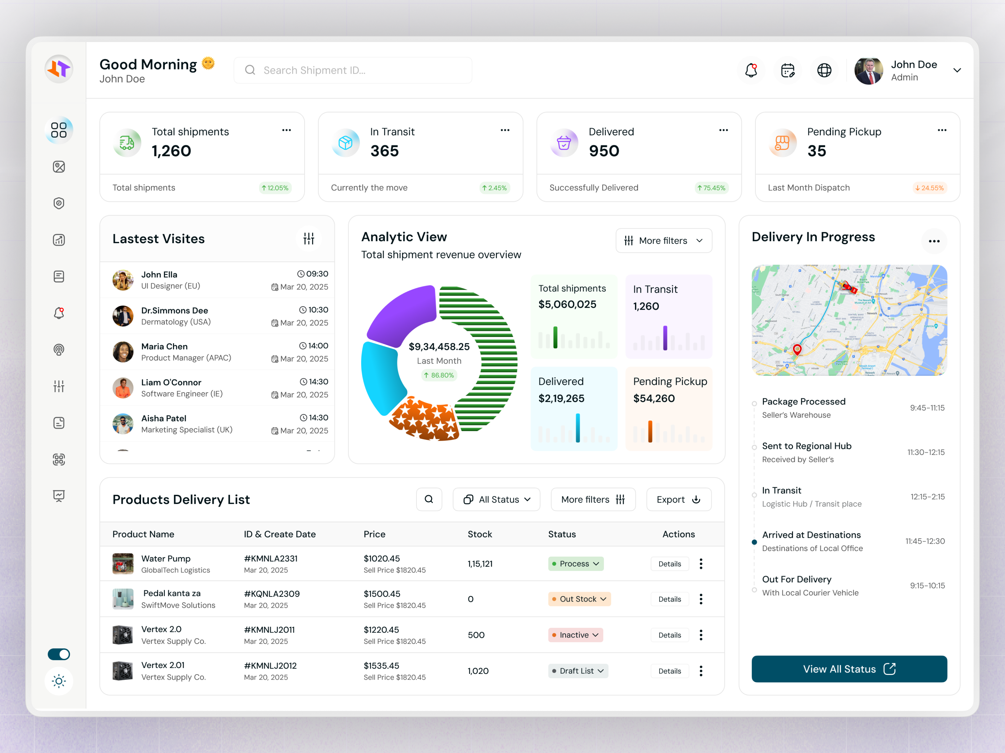 Logistics Management Dashboard admin agv ai analytics app application autonomous guided vehicles cargo dashboard fleet intralogistics logistics mobility operations pattern product design tapas das ui warehouse web design