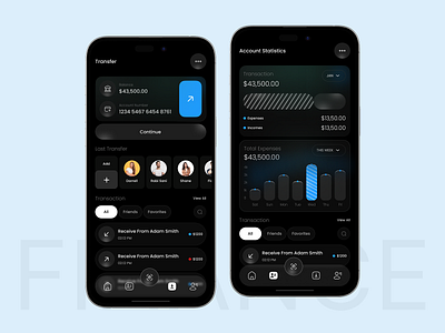 Mobile Finance App app banking app cards chart design digital wallet finance finance app fintech fintech app investment ios screen mobile app mobile app design mobile banking neobank payment ui ux