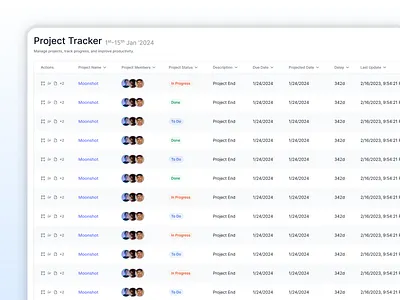 Project Tracker clean design daily ui dashboard design inspo interaction design list view minimal design project management project tracker tabel ui tabeldesign table design tracker ui ux web design