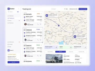 Software for Last Mile Delivery courier dashboard delivery last mile real time ui ux