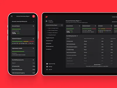 SaaS Dashboard UX UI Design dashboard dashboard design logo ui ux uxui website design