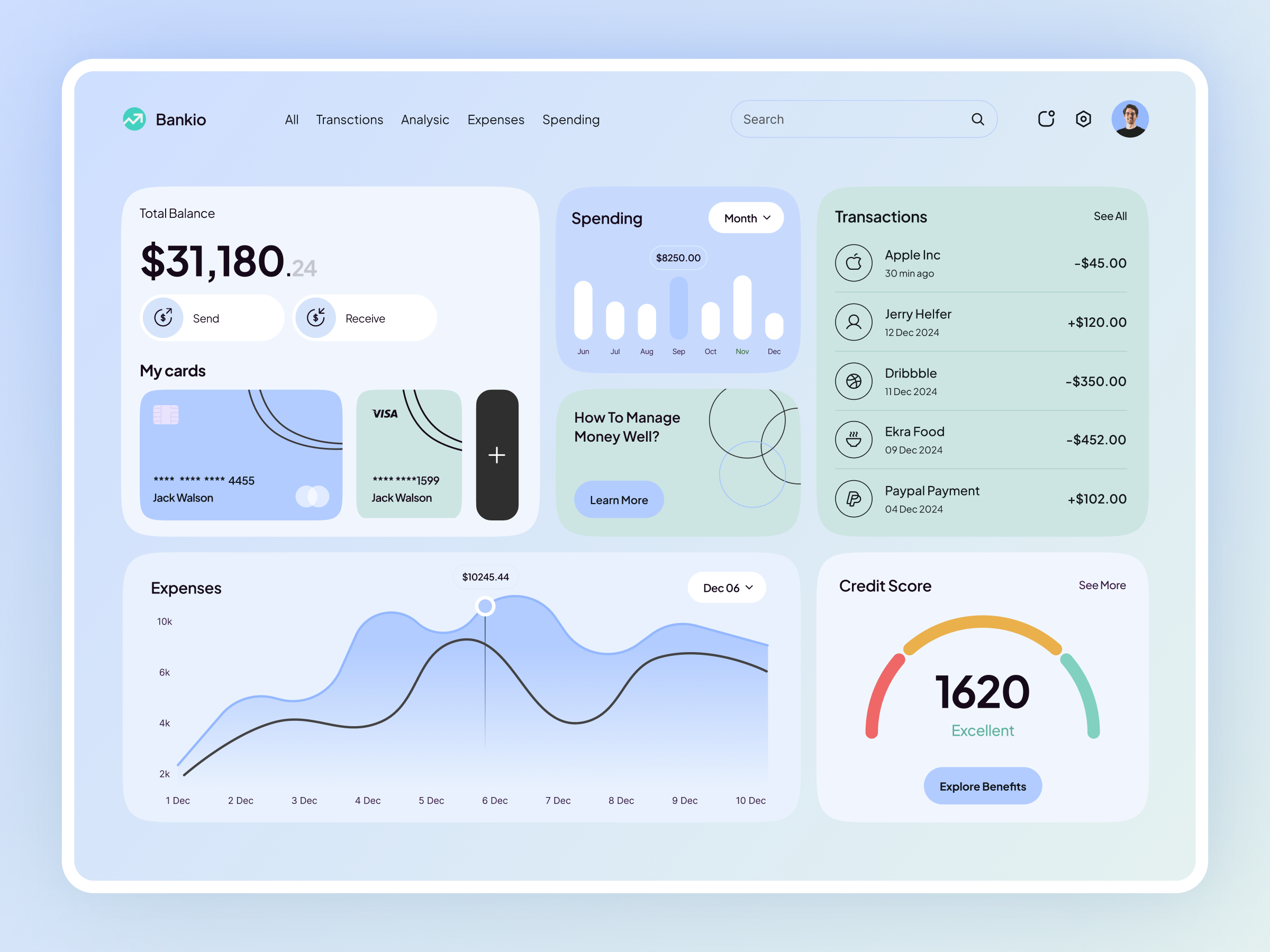 Example of Finance dashboard UI Design
