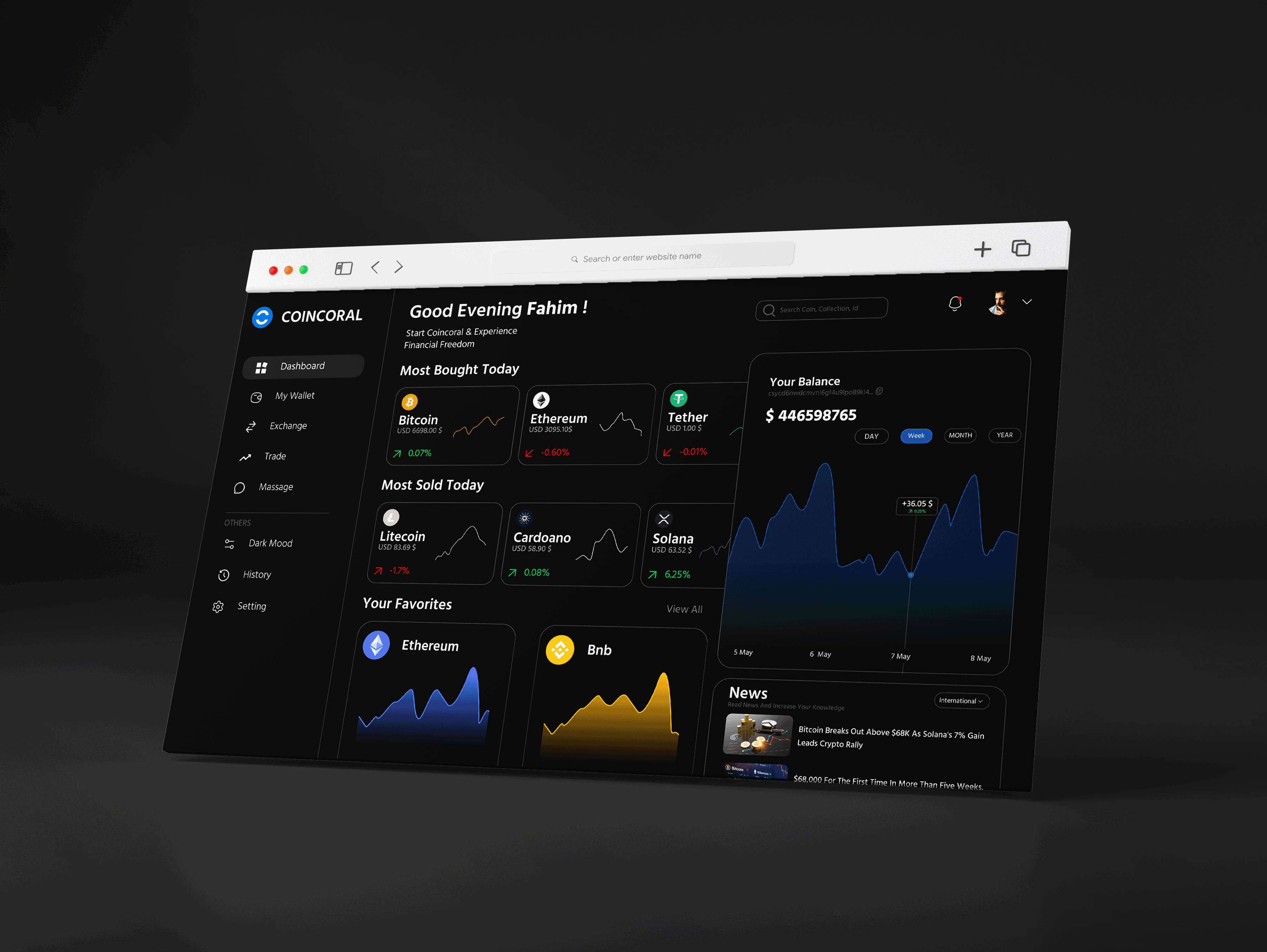 Crypto Dashboard Design by MD. FAZLUL HAQUE FAHIM on Dribbble