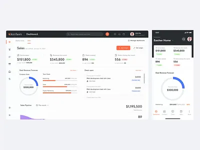 Showcase of Kirrivan SaaS CRM app contact crm dashboard leads management marketing mobile pipeline project saas sales ui ux web