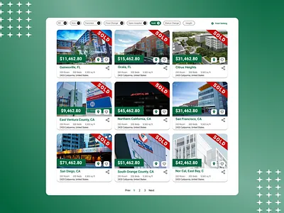 Sales Page Dashboard Of A Hospital Sales Website landing page design ui web design