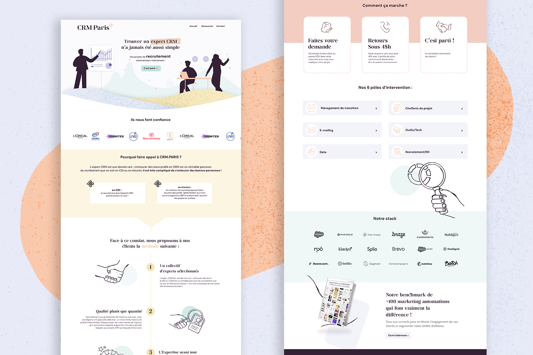 Example of I Will Make You A Great Website