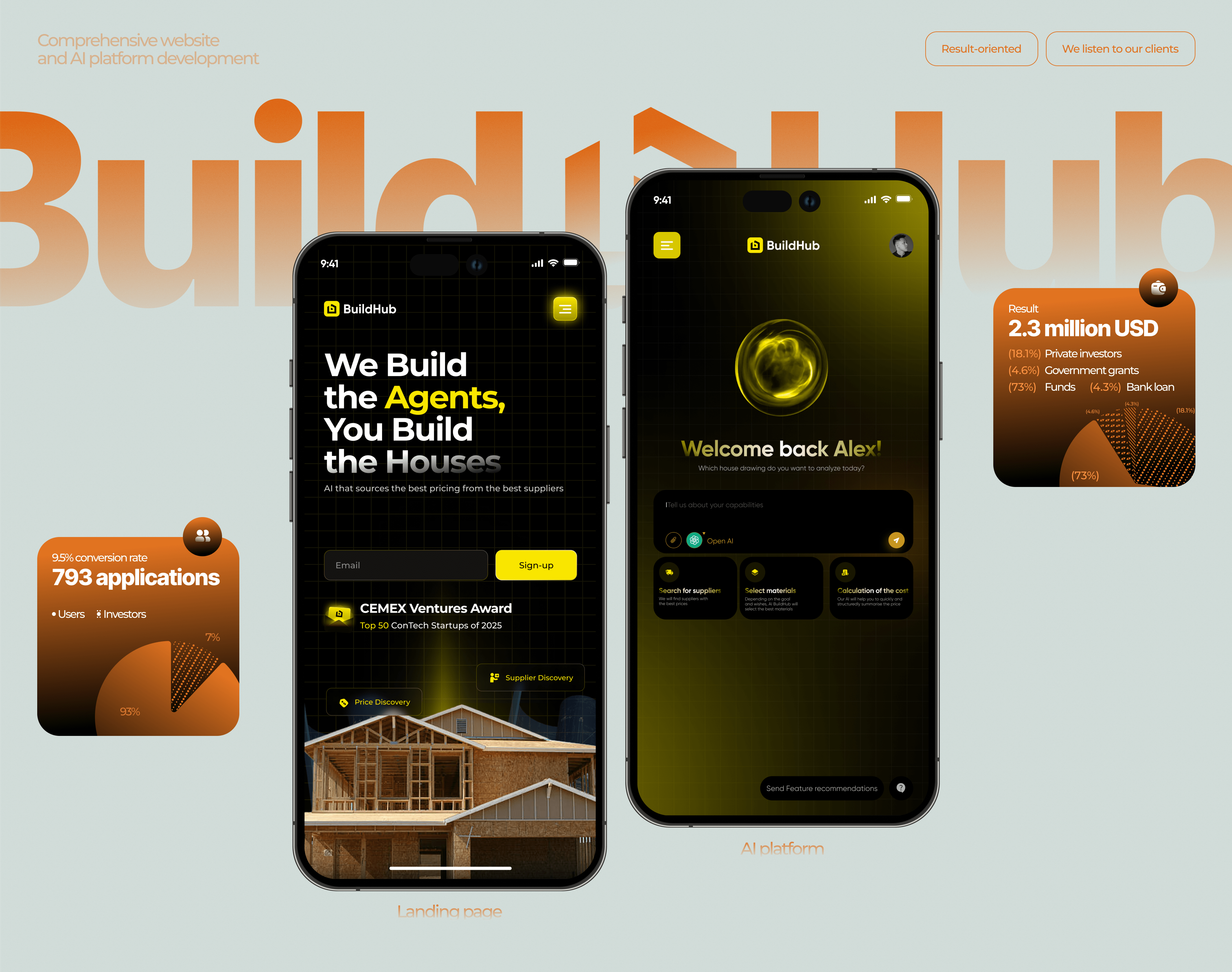 Example of 3 Concepts Of The Main Screen