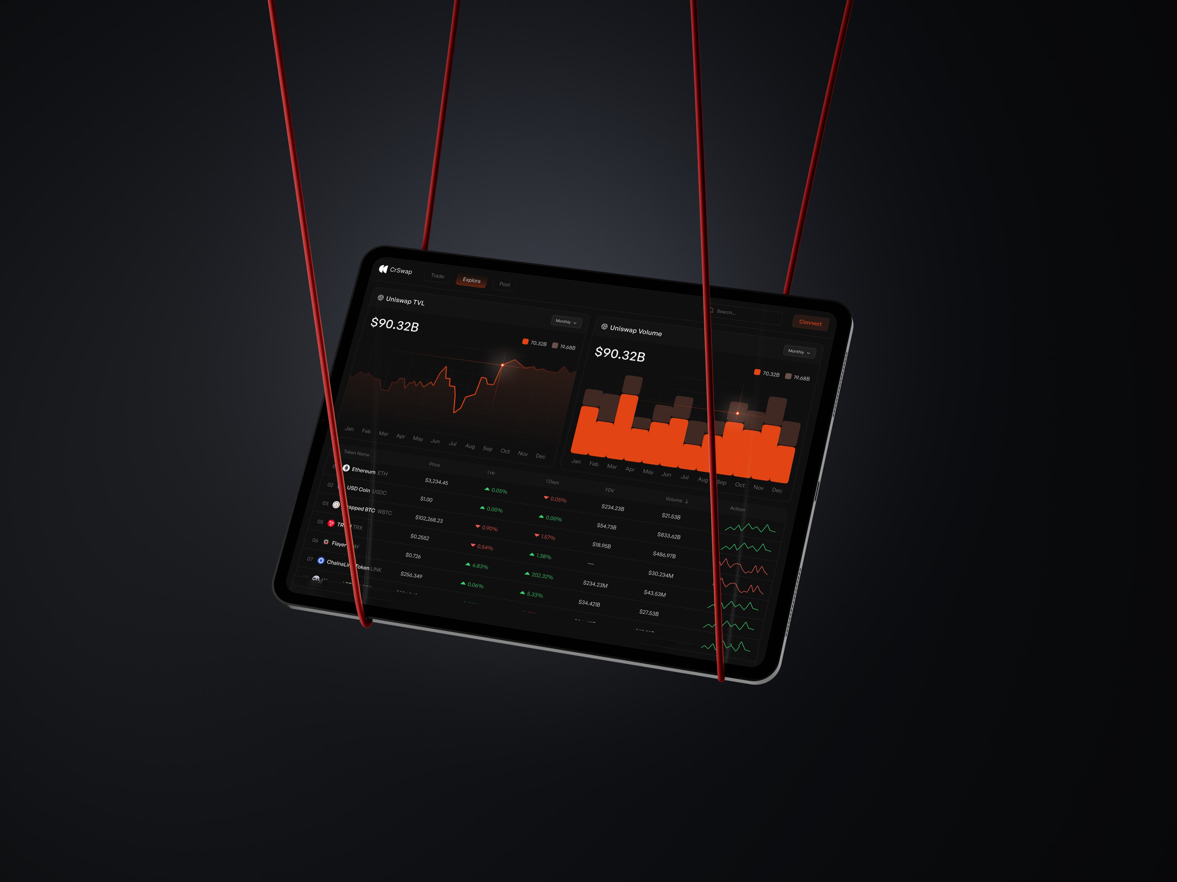 Crypto Exchange Dashboard crypto crypto dashboard crypto dashboard design crypto exchange crypto market crypto marketplace crypto swap crypto trade dashboard crypto trading dashboard dashboard design dashboard uiux exchange dashboard homieslab marketplace sawp dashboard swap swap dashboard trading dashboard