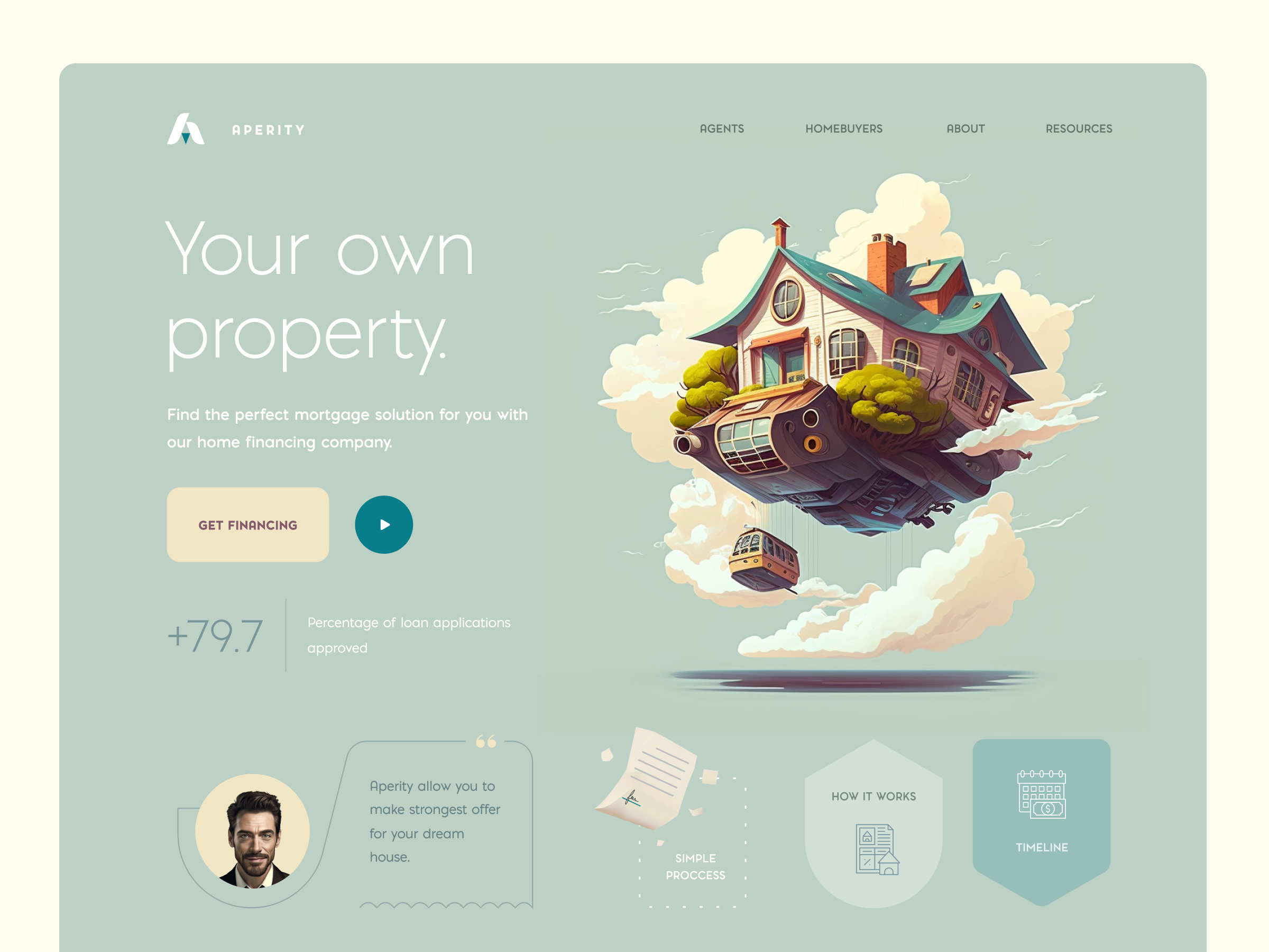 Property Financing Website design midjourney minimalism ui ux webdesign website