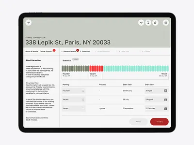 Business Management Platform admin panel business analytic business tracking corporate platform data visualization interactive layout intuitive navigation management platform management tool modern interface process monitoring productivity tool statistics structured data tablet design ui design ux design ux research workflow automation workflow design