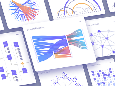 JavaScript Diagrams for Apps 3d app chart charts data design diagrams draft flow layout org sankey ui