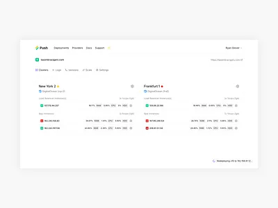 Push Server Clusters cluster dashboard degraded deploy deployments docker down infra infrastructure instance instances kubernetes server servers status ui up ux