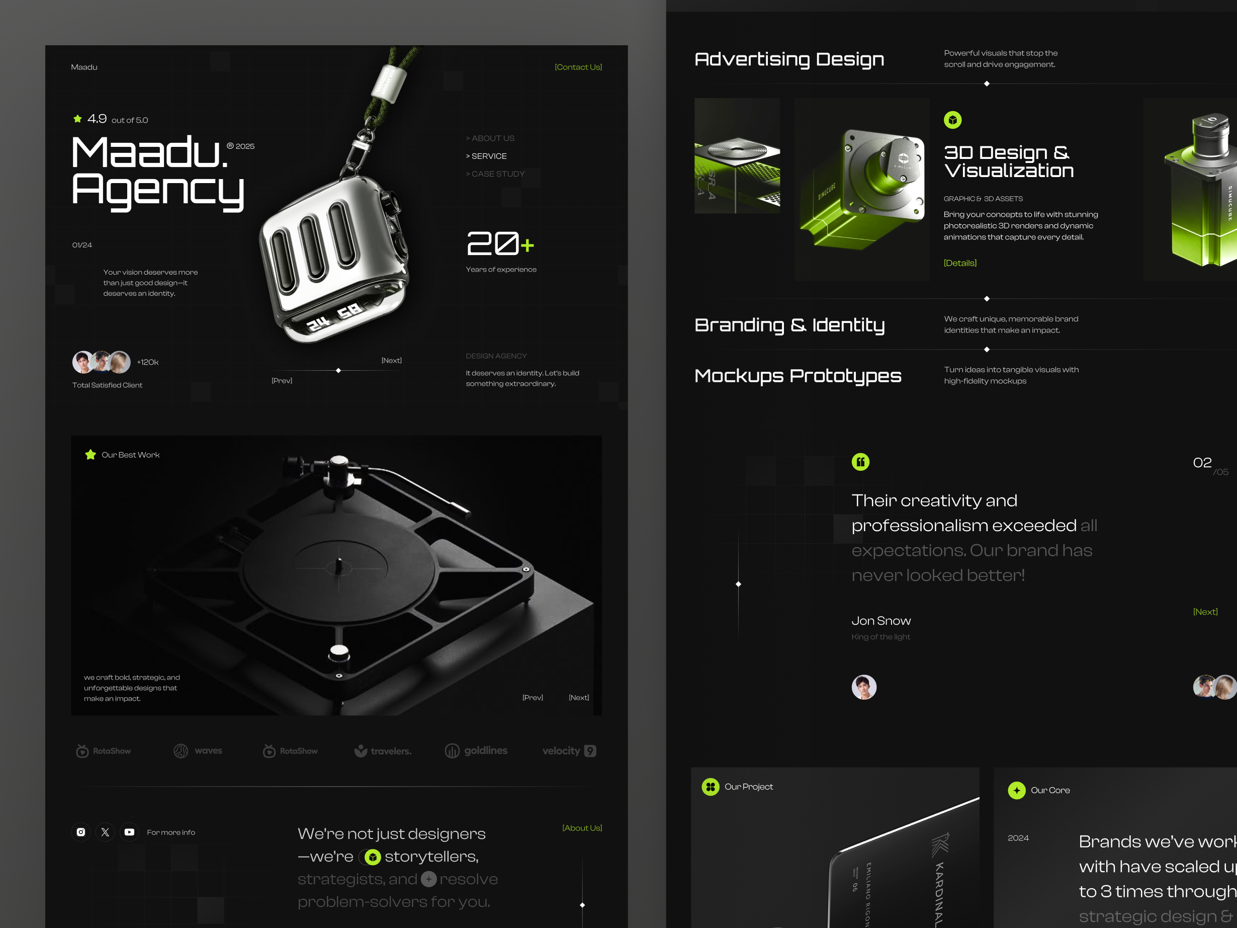 Example of Full Time Designer