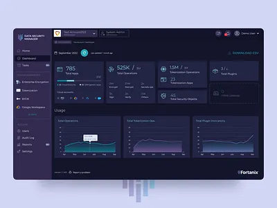 Dashboard redesign - Fortanix clean concept creative dark dashboard design enterprise figmadesign ideas minimal ui ux
